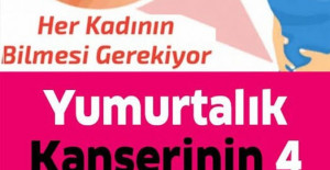 Her Bayanın Öğrenmesi Gereken 4 Erken Belirtisi	