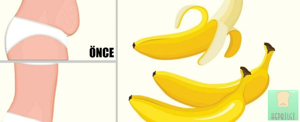 4 Gün Muz Yemeniz Halinde Bel Etrafınızda Bunlar Gerçekleşir - 3